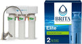 Aquasana Under Sink Water Filter + Brita Elite Water Filter Replacements for Pitchers and Dispensers