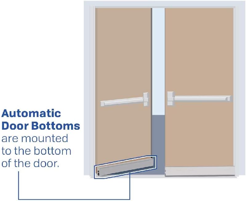 Fire Rated/Heavy Duty/Surface Automatic Door Bottom with Sponge Neoprene Rubber Extrusion in Black Anodized Aluminum (7163BK), SMS #8 x 1-1/2'' Supplied, (36'' L x 29/32'' W x 1-29/32'' H)