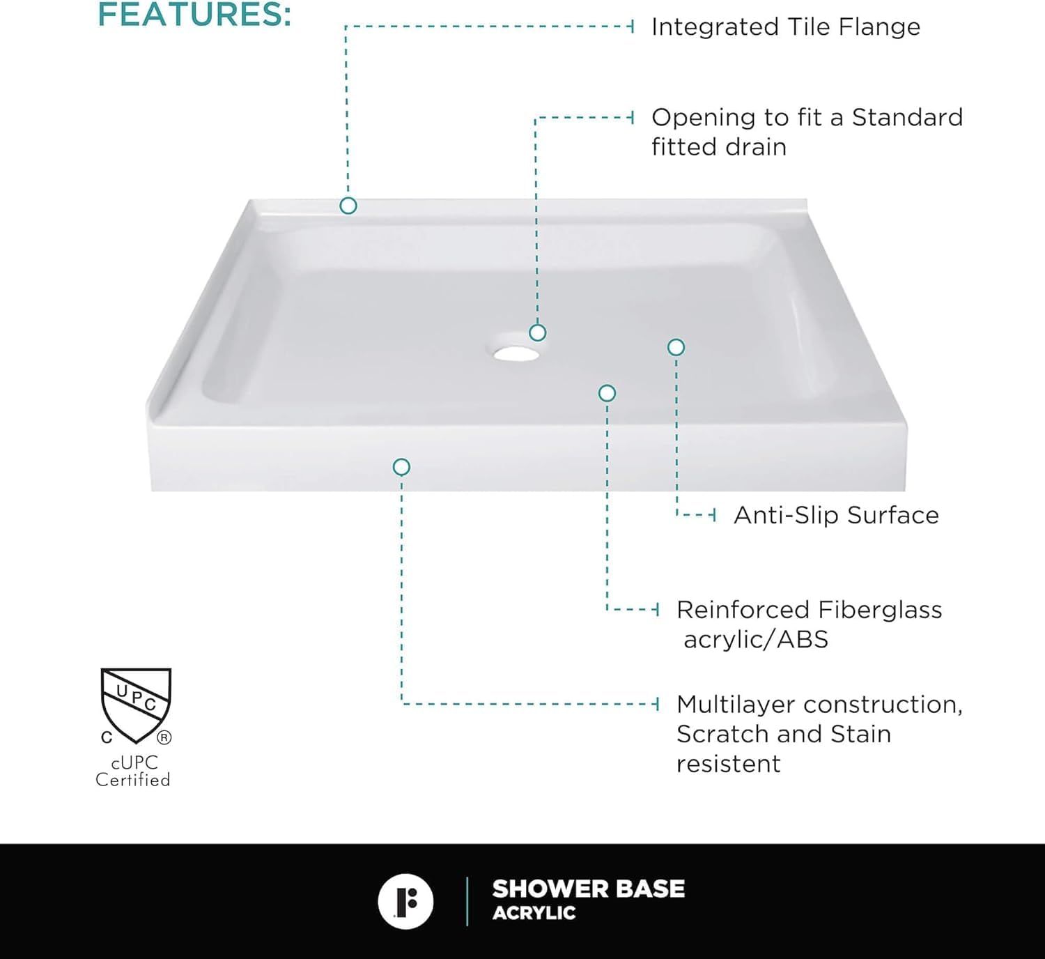 Fine Fixtures 42' x 30' Double Threshold Acrylic Shower Base with Non-Slip Textured Surface Left Hand Flange and Drain - Durable White Shower Floor Pan for Safe, Reliable Bathroom Use