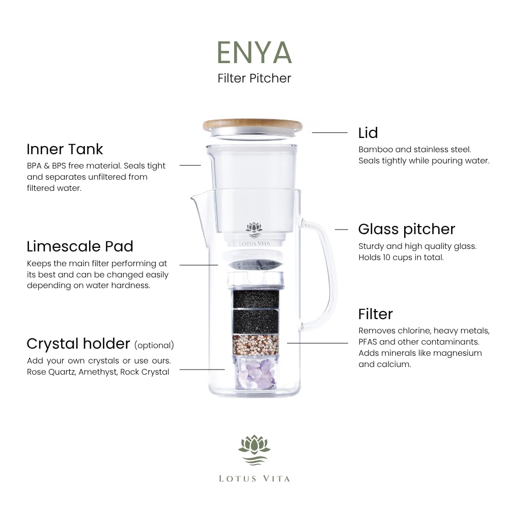 Lotus Vita ENYA Glass Water Filter Pitcher (10-Cups Total) - Removes Impurities, Adds Minerals - BPA Free - Glass & Bamboo Design - Improves Water Quality, Taste, and Drinking Habits