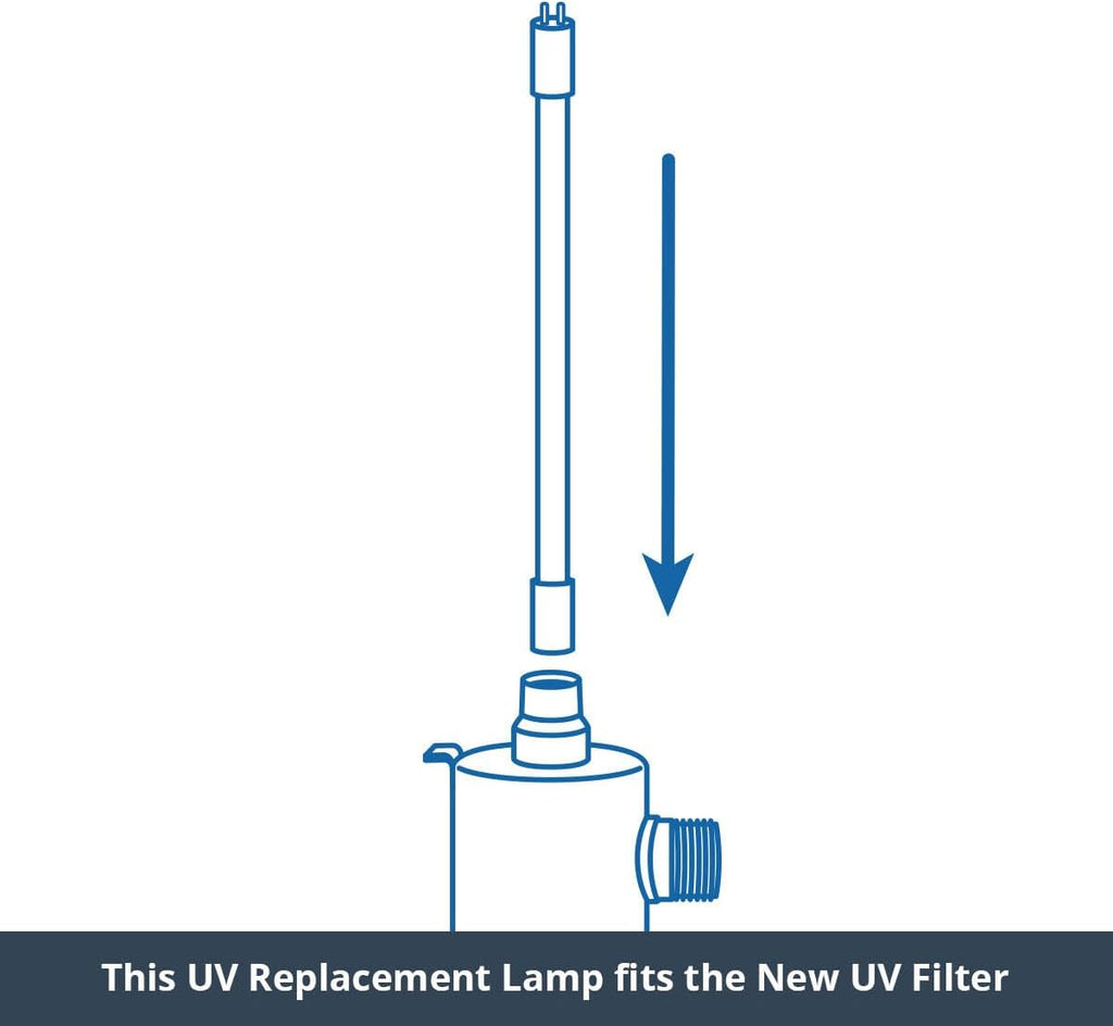 Aquasana UV Whole House Water Filter Replacement Lamp - For Systems Purchased July 2019 Or Later - AQ-UV-L330C