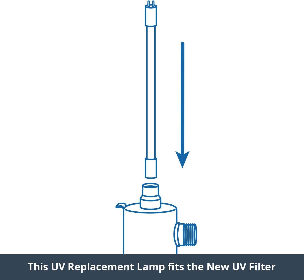 Aquasana UV Whole House Water Filter Replacement Lamp - For Systems Purchased July 2019 Or Later - AQ-UV-L330C