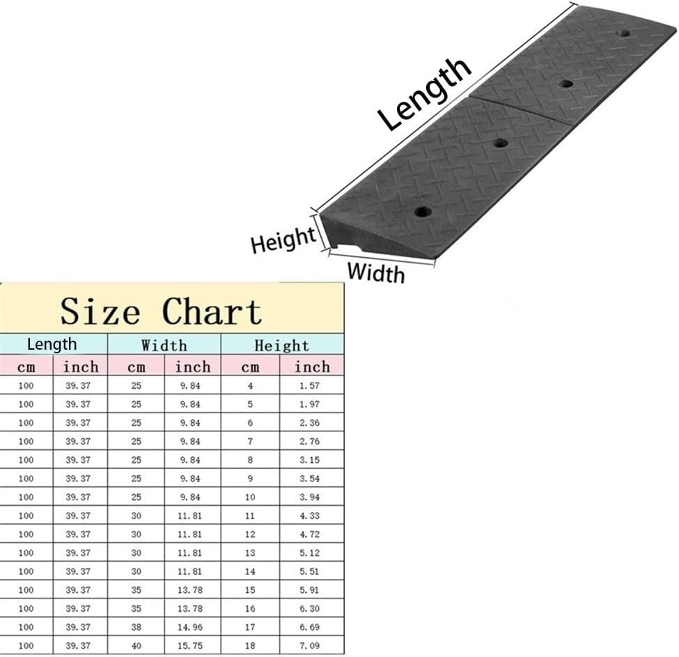 Black Ramps for Driveway, Anti-Slip Curb Ramp, Driveway Ramp with Side Grooves, Rise Threshold Ramp, Rubber Driveway Ramp Curb for Buses, Cars, Wheelchairs(15 * 6.7in)
