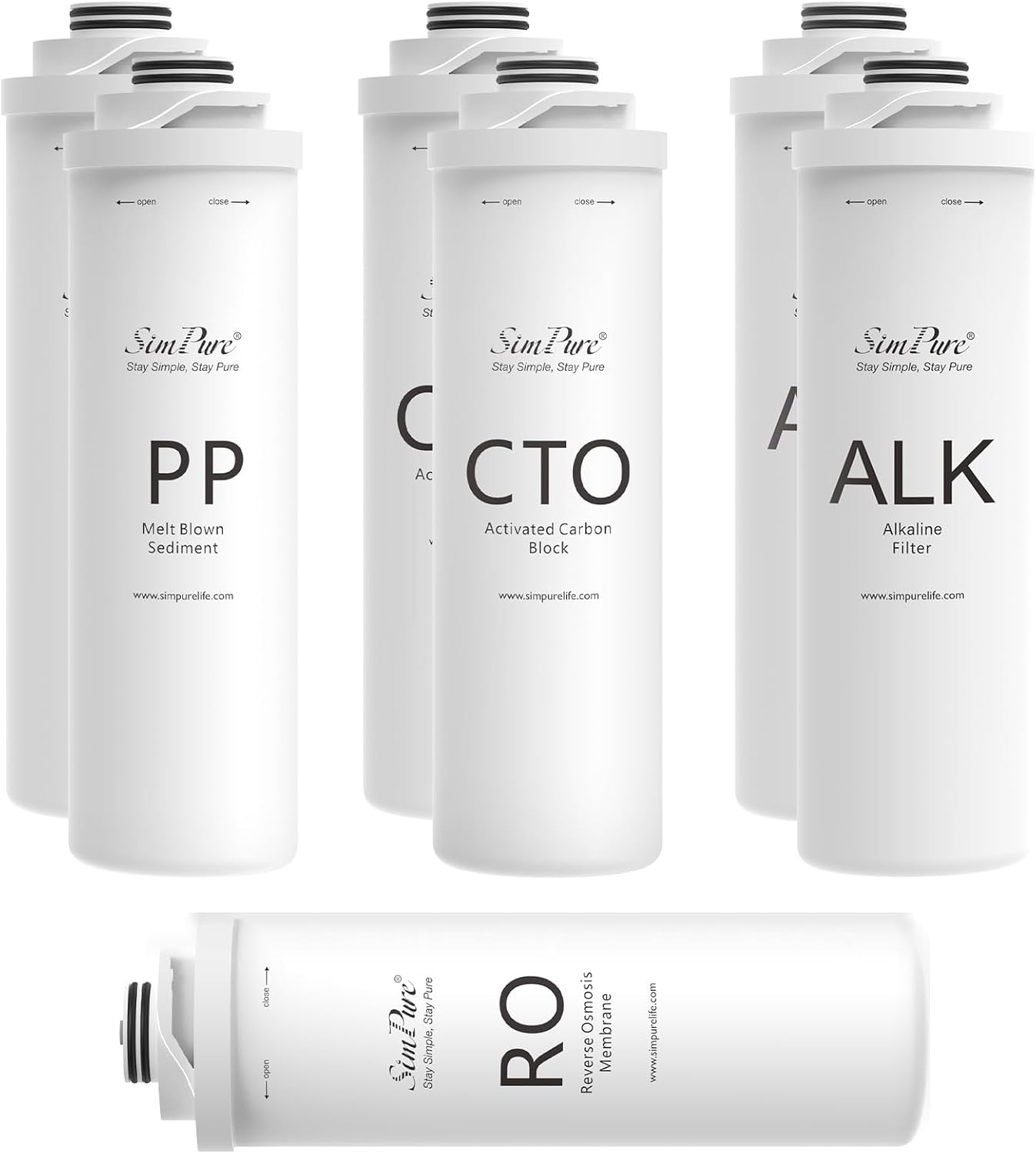 SimPure T1 Series 1-Year Replacement Filter Cartridge Pack Set for Model T1-400ALK Tankless Reverse Osmosis Water Filter System (2*PP + 2*CTO + 1*RO + 2*ALK)