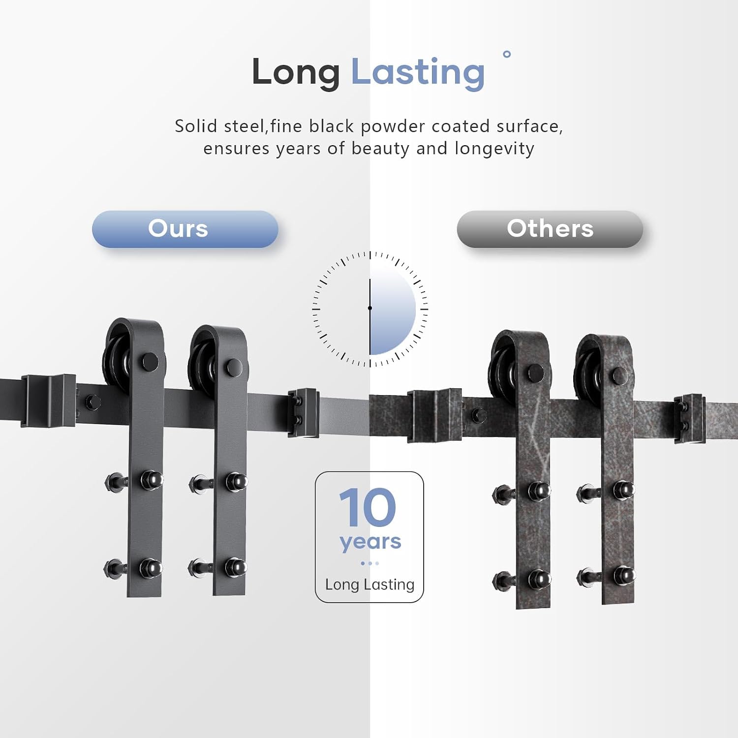 EaseLife 8 FT Double Sliding Barn Door Track and Handle Hardware Kit,Basic J Pulley,Slide Smoothly Quietly,Easy Install (8FT Track Kit for 20'~24' Wide Double Door)