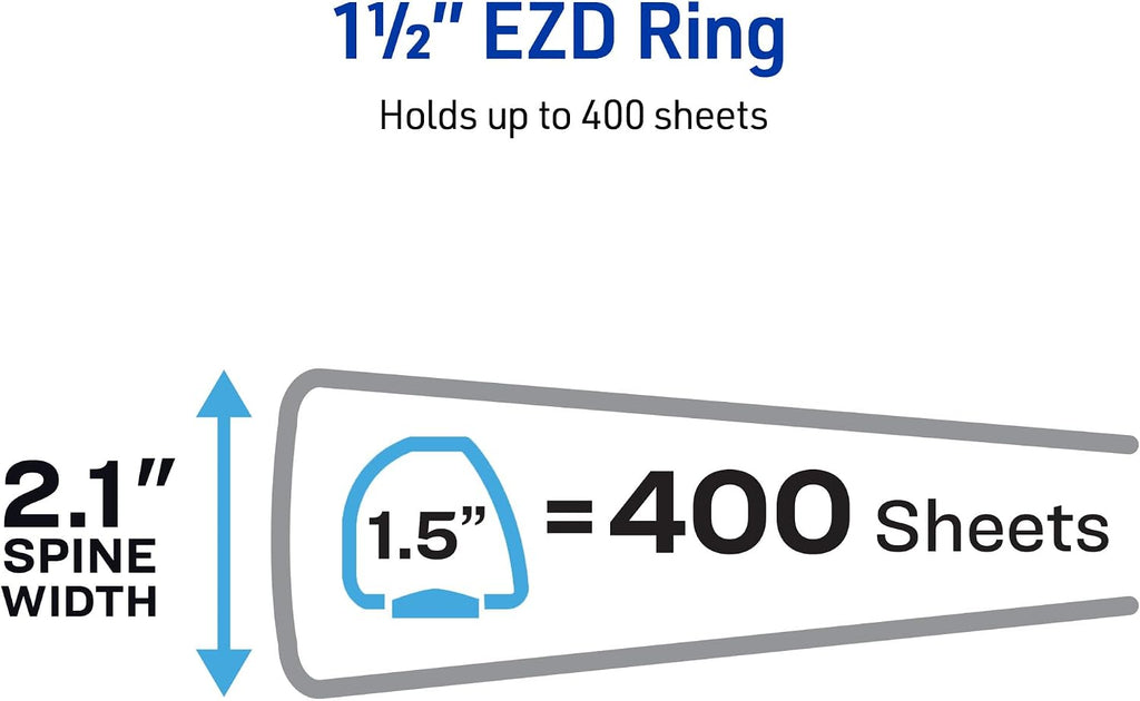 Avery Heavy-Duty View 3 Ring Binders, 1.5 Inch One Touch EZD Rings, 400-Sheet Capacity, 2.1 Inch Wide Spine, Customizable Clear Cover and Spine, Green Binders (12-Pack of 79108)