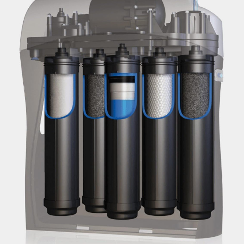 Kinetico K5 Water Filter
