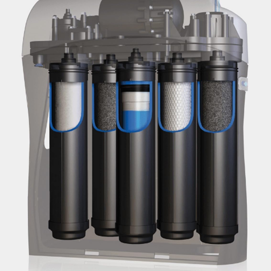 Kinetico K5 Water Filter