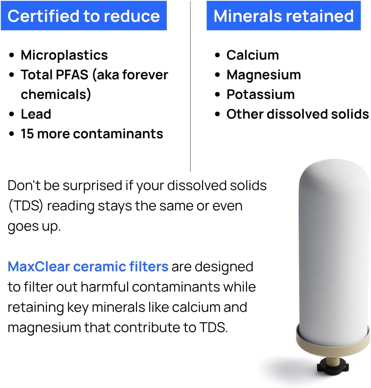 Culligan MaxClear 7' Gravity Water Filter Replacement Compatible with ProOne & Berkey Water Filter Systems, Ceramic & Carbon Filter NSF/ANSI Certified, Reduce Total PFAS, Microplastics & Lead, 2-Pack