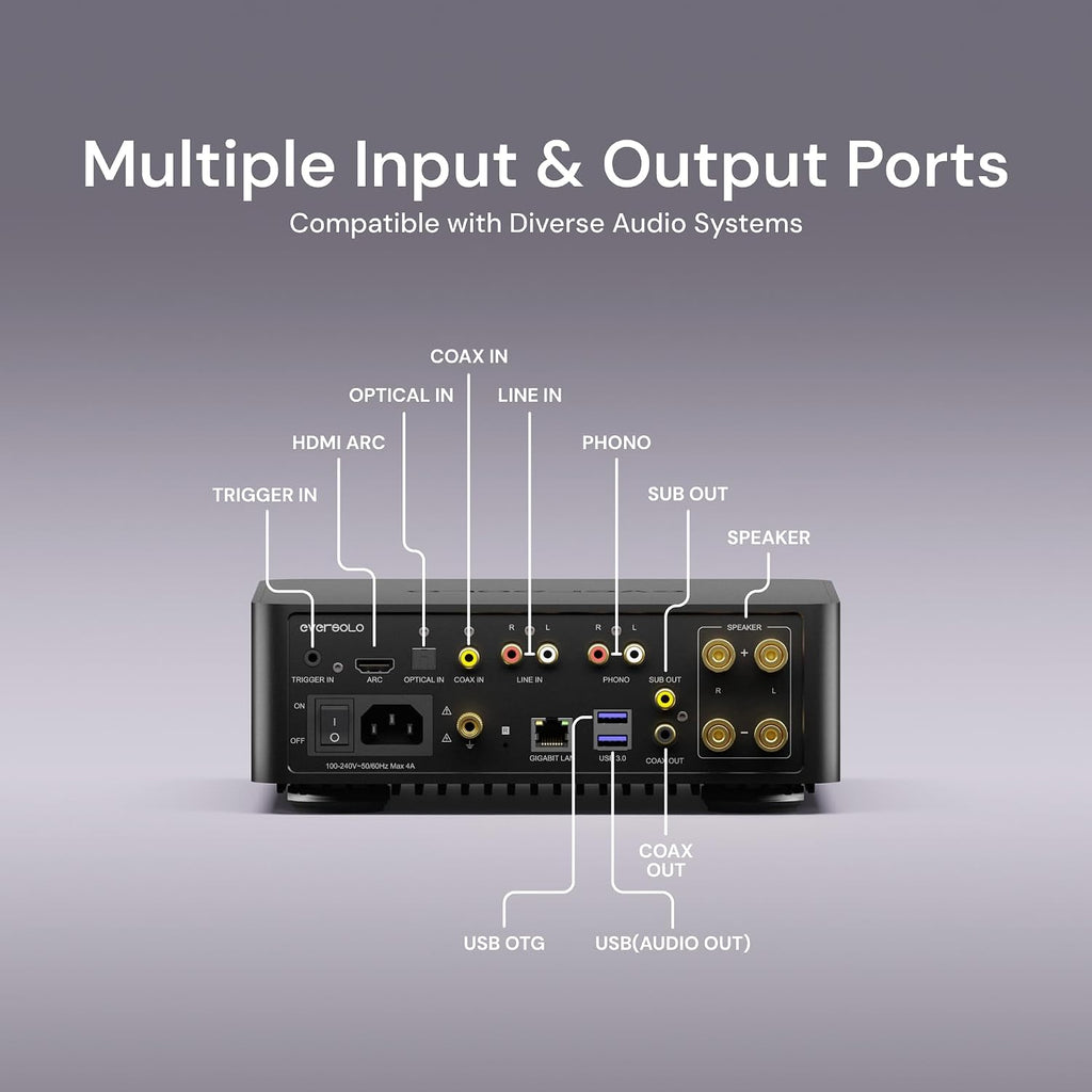 Eversolo Play | Music Streamer with DAC & Amplifier 60W×2ch(8Ω) / 110W×2ch(4Ω) | 5.5' LCD Touchscreen, Support Room Correction & Multi Room System, Stream Qobuz, Tidal&More | Black (Standard Edition)