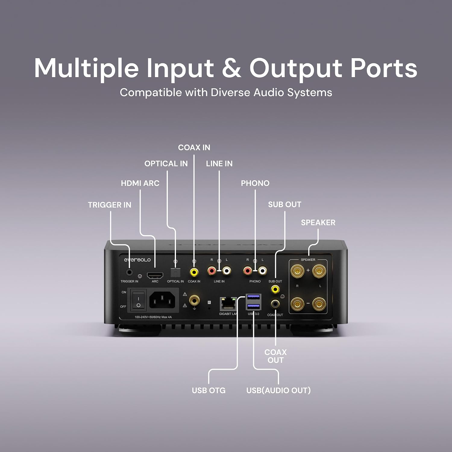 Eversolo Play | Music Streamer with DAC & Amplifier 60W×2ch(8Ω) / 110W×2ch(4Ω) | 5.5' LCD Touchscreen, Support Room Correction & Multi Room System, Stream Qobuz, Tidal&More | Black (Standard Edition)