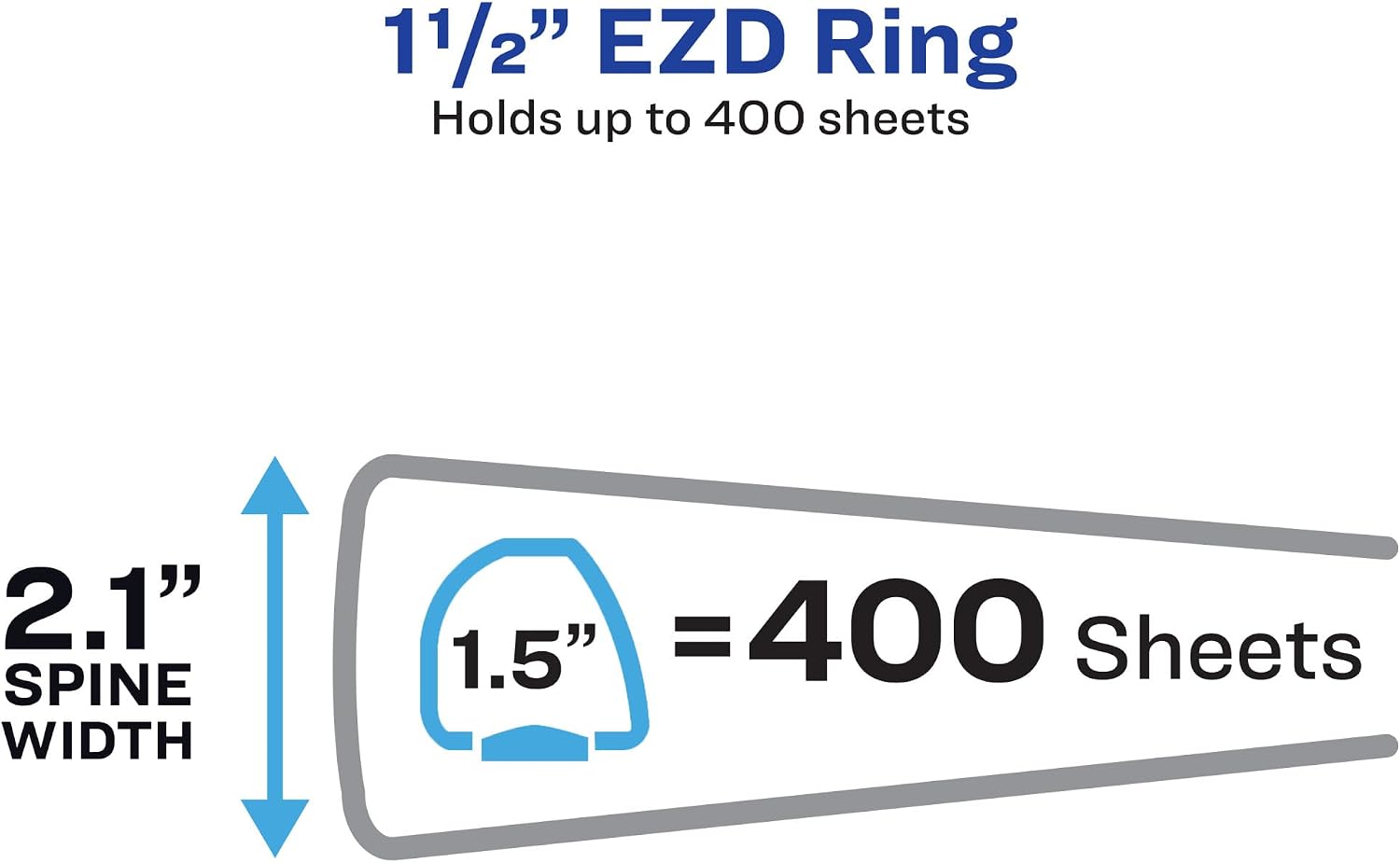 Avery Heavy Duty View 3 Ring Binder, 1.5' One Touch EZD Ring, 12 Red Binders (79171)