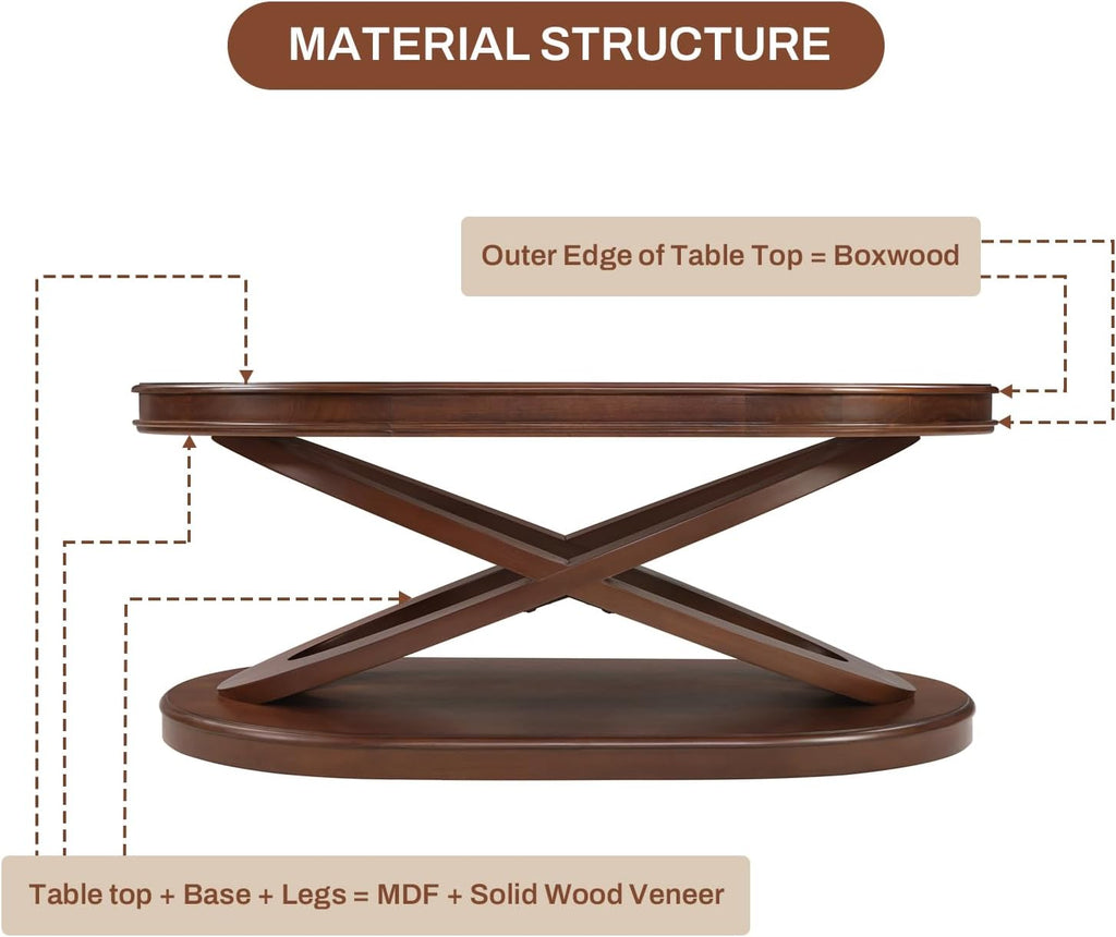 LKTART Living Room Coffee Table Set of 3, Oval Wood Coffee Table and Round End Tables Set of 2, Vintage Antique Coffee Table Sets with X-Shape Support,Walnut