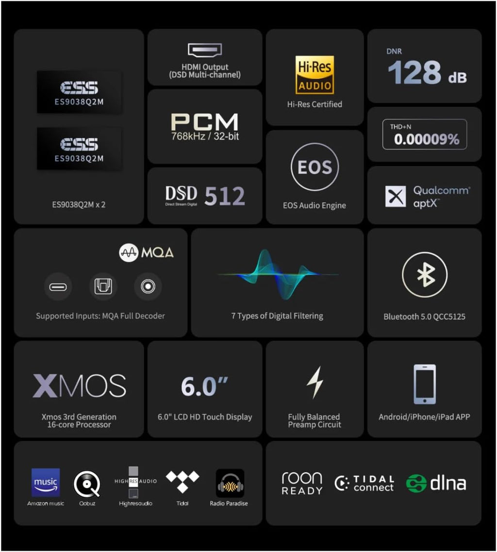 Eversolo DMP-A6 Master Edition Network Streamer with Built-in DAC