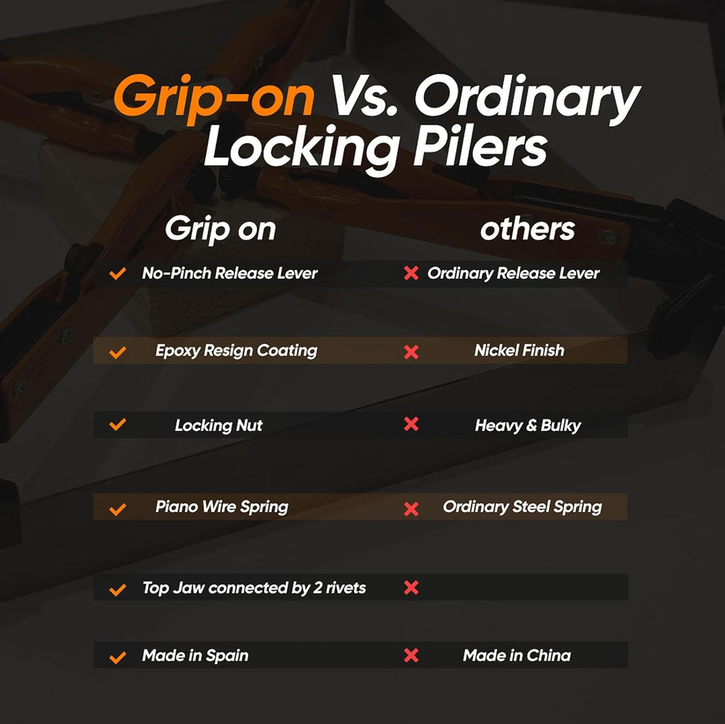 Grip-On 10 Piece Locking Pliers and Clamp Set | Straight & Curved Jaw, Long Nose, Wire Cutter, C-Clamp & Chain Clamp | Welding Pliers & Sheet Metal Tools with Storage Rack