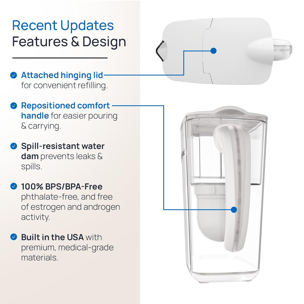 Clearly Filtered Filtered Water Pitcher - 80 Fl Oz, NSF Certified - Targets 365+ Contaminants - Fluoride, PFAS, Lead, Chlorine, Microplastics - BPA/BPS Free - 10 Cup Filter (Pitcher Includes 1 Filter)