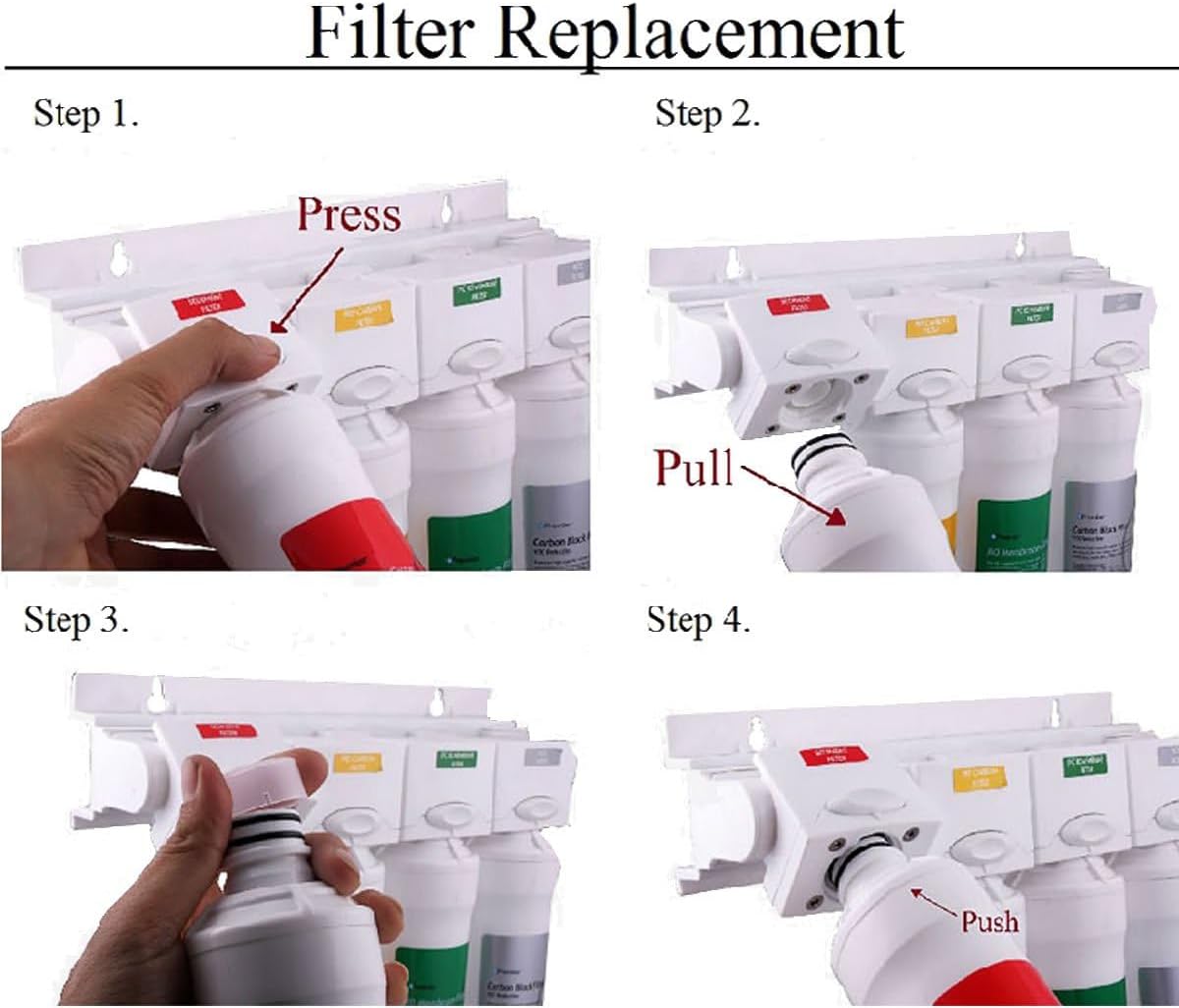 Watts Premier Annual RO Pure Plus 6-Pack Filtration Kit for Zero/Pure Plus Reverse Osmosis System, Push Button Water Filter Replacement, 2 Sediment Filters, 2 Carbon Pre-Filters, VOC, Membrane