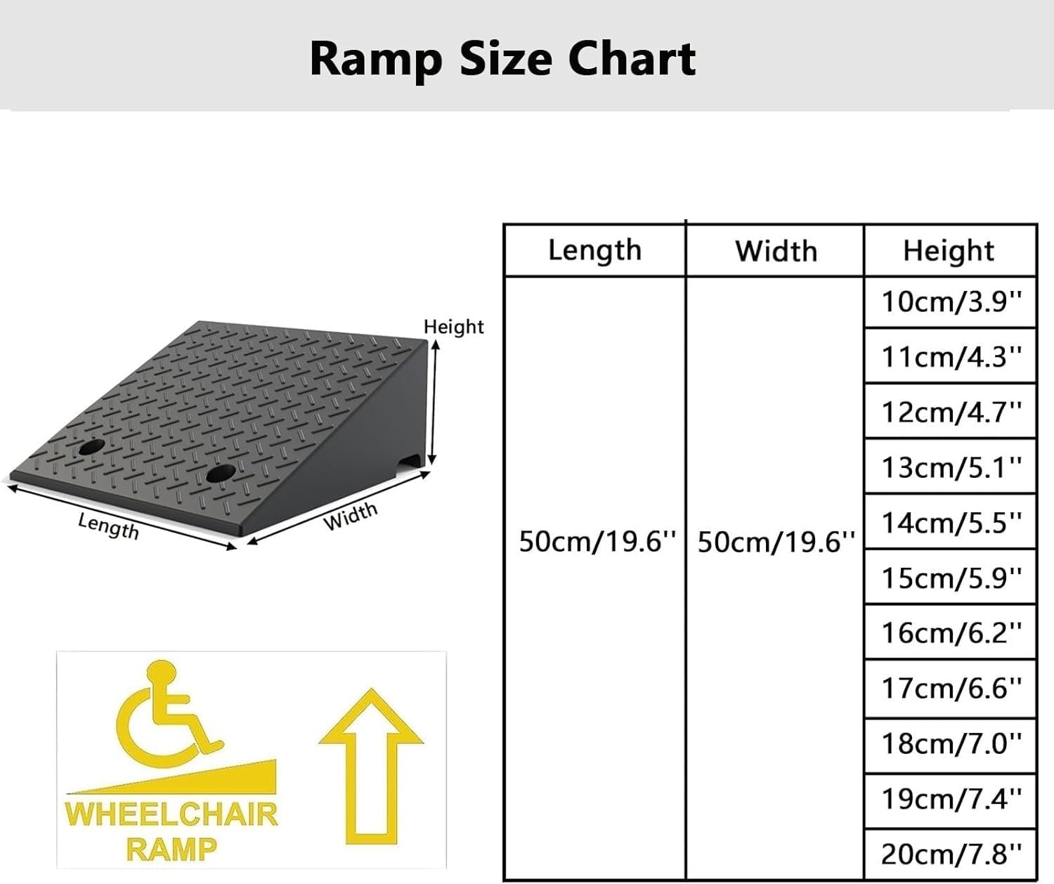 Heavy Duty Wheelchair Rubber Threshold Ramp - Curb Ramps for 4-8 Inch Rise | Ideal for Home Door Steps, Driveways, Cars, Motorcycles, Bicycles (50x50x19cm)
