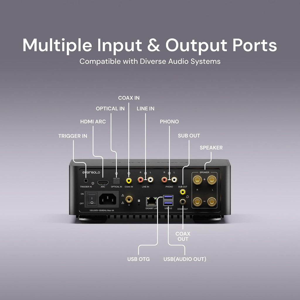 Eversolo Play | Music Streamer with DAC & Amplifier 60W×2ch(8Ω) / 110W×2ch(4Ω) | 5.5' LCD Touchscreen, Support Room Correction & Multi Room System, Stream Qobuz, Tidal&More | Black (CD Edition)