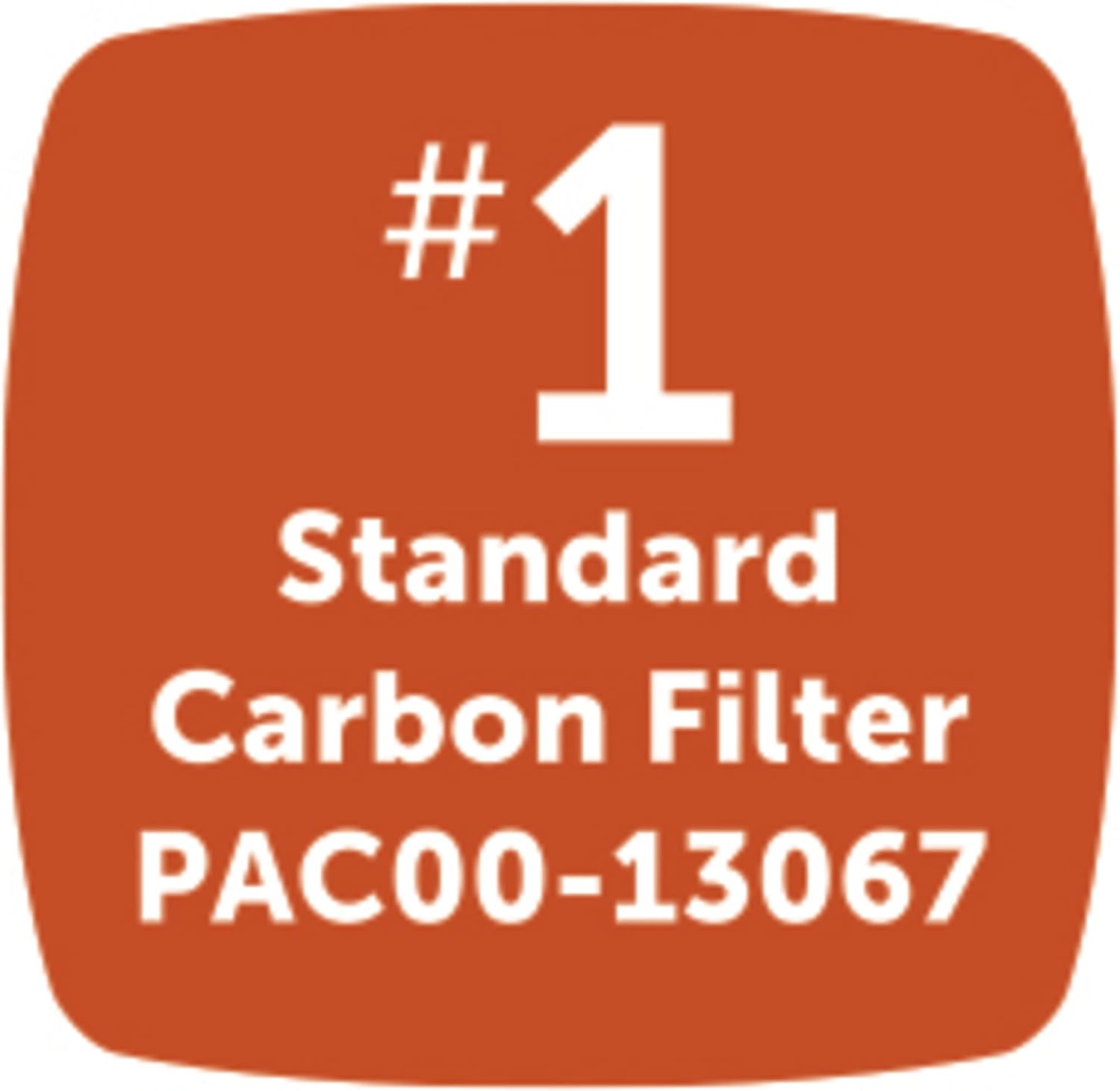 PetSafe Drinkwell Replacement Carbon Filter, Dog and Cat Water Fountain Filters, 3 Count (Pack of 12)