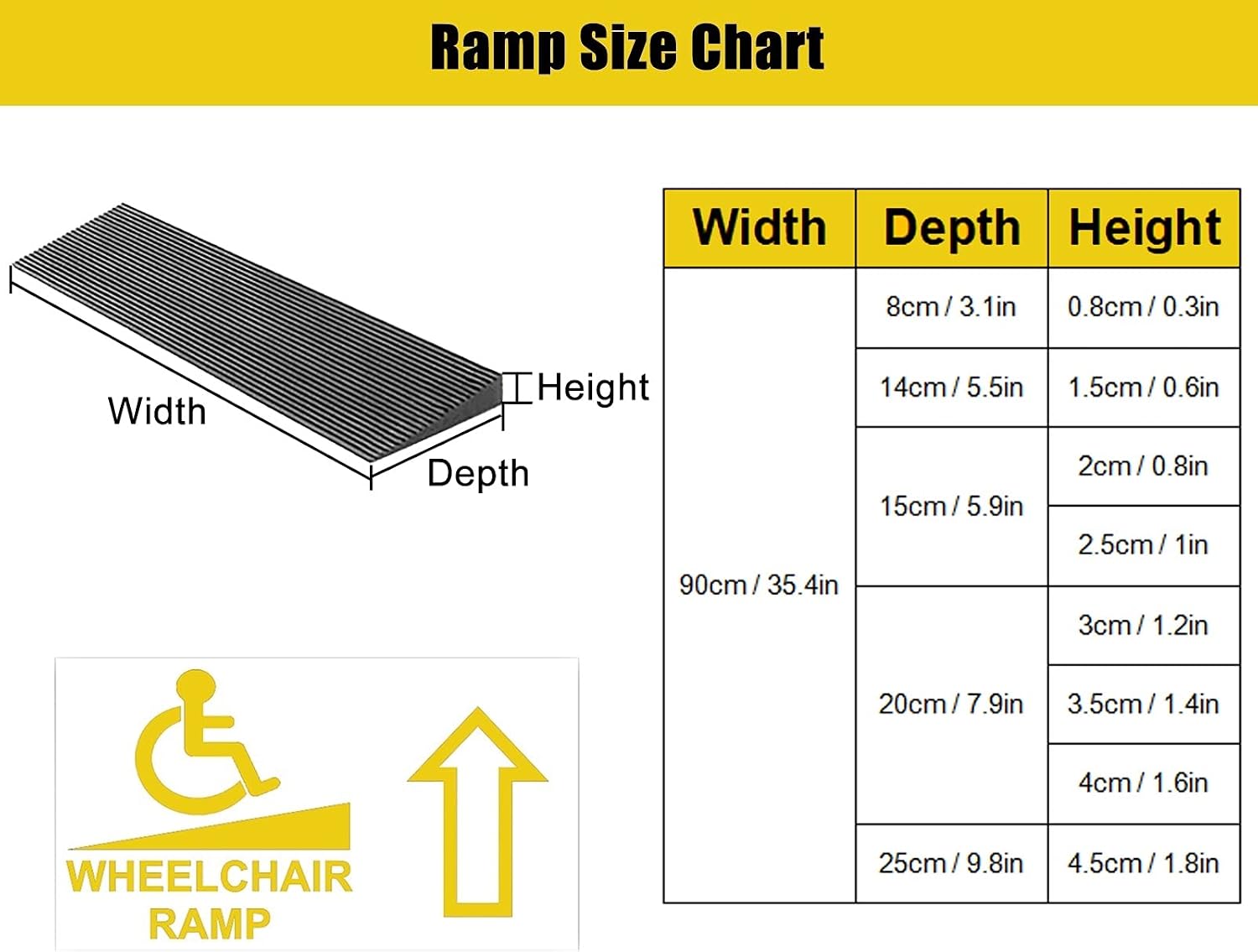0.6inch / 1inch / 1.5inch / 2inch Rise Access Ramp, Entry Handicap Threshold Ramps, Doorways Steps Shed Non-Slip Wheelchairs Disabled Ramp (Size : 90x20x3cm)
