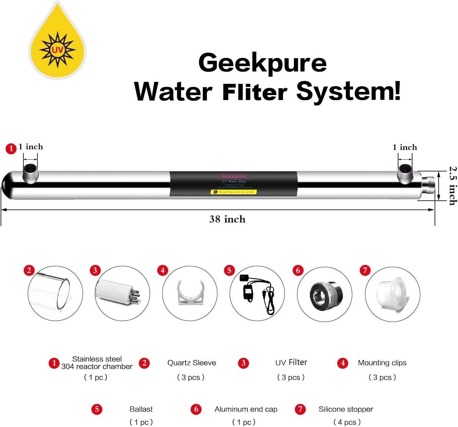 Geekpure 12 GPM Whole House UV Water Filter– UV Water Purifier with Extra 2 UV Filter +2 Quartz Sleeve- (55 Watt)