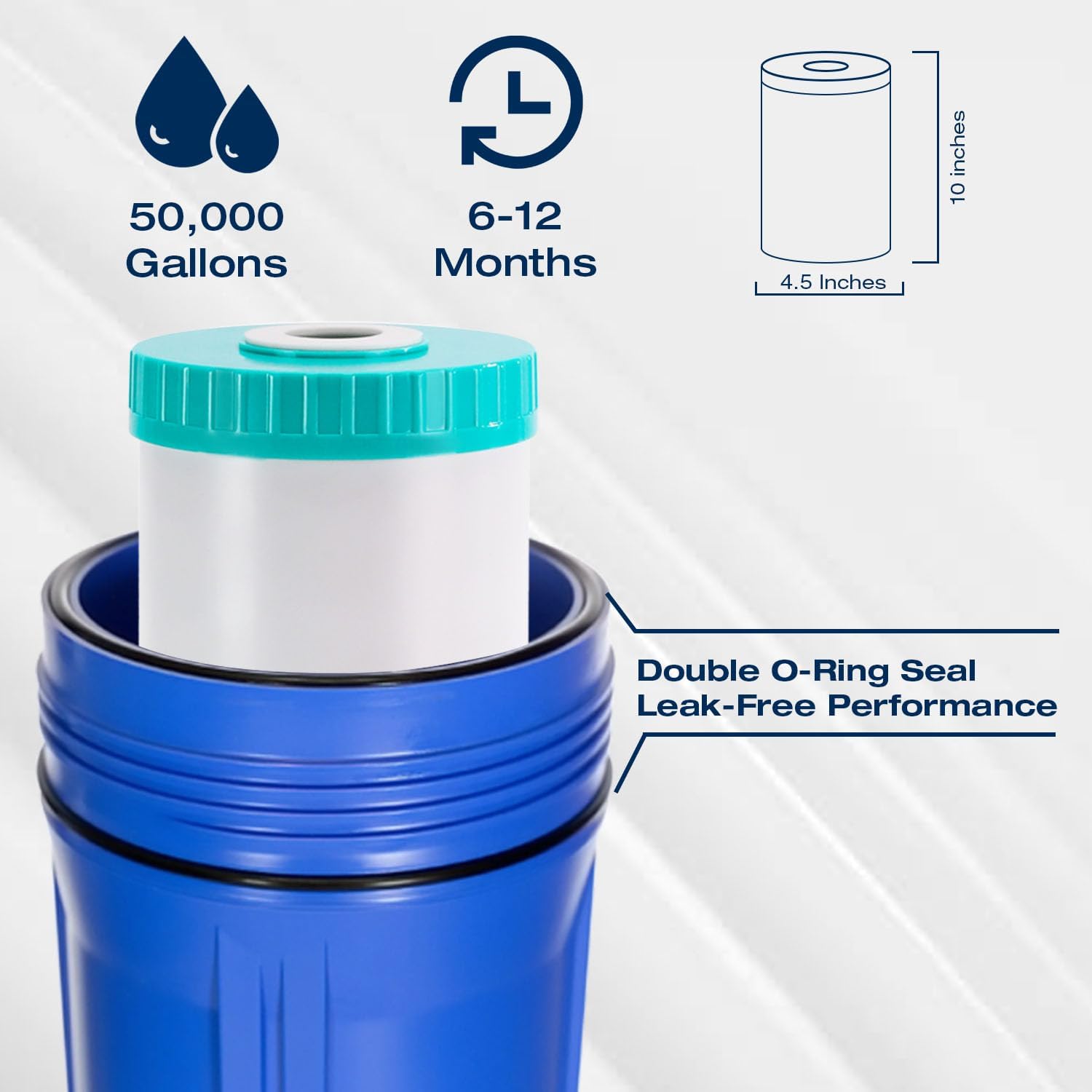H&G Lifestyles Whole House Portable Water Softener 50,000 Gallons | Hose Filter for Hard Water,Inline Small Water Softener for Washing Machine Water Heater,Scale Inhibitor Filter