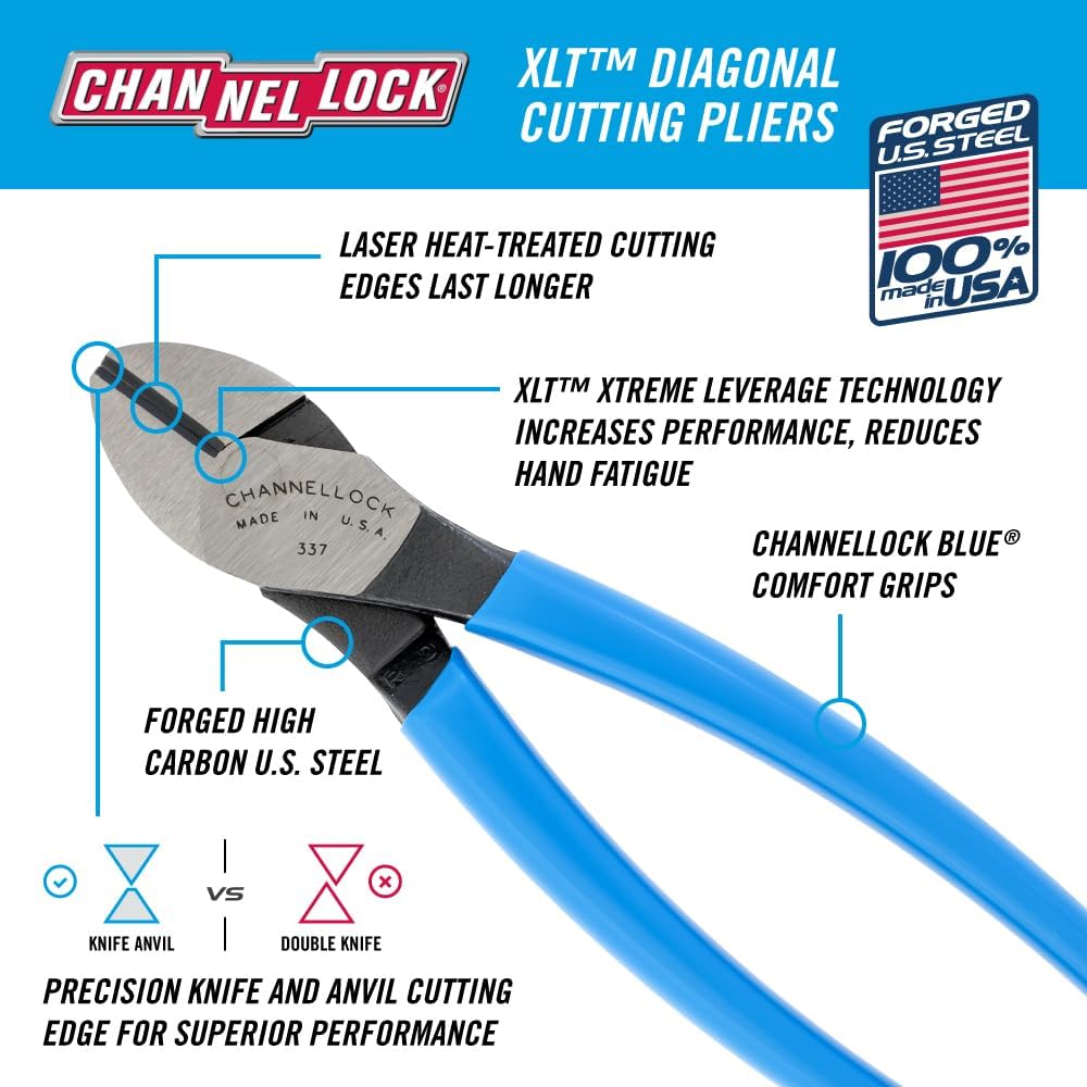 CHANNELLOCK GS-50 5pc Pliers Set | Made in USA | Forged High Carbon Steel | Includes Tongue & Groove, Linemen's, Long Nose and Cutting Pliers