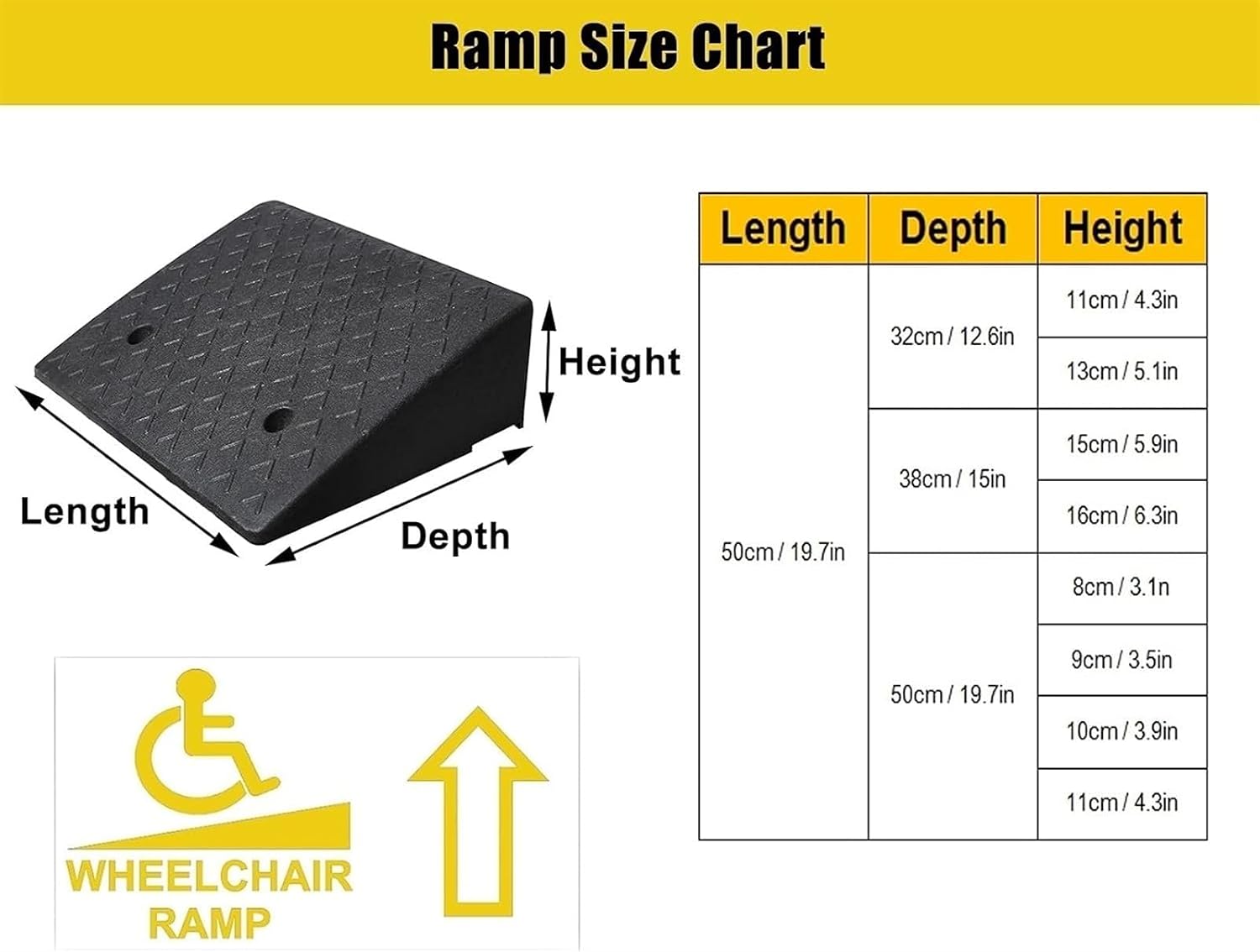Ramps Threshold Ramp, Rv Cars Curb Ramp Threshold for Truck/Lawn Mower/Mobility Scooters, 3inch / 4inch / 5inch / 6inch Rise, Garden Garage Door Access Ramps