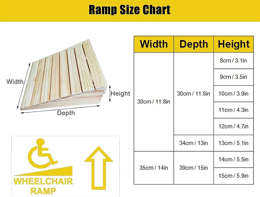 Ramps Threshold Ramp, Non-Slip Garage Door Ramp 3inch/4inch/5inch/6inch Rise,Portable Handicap Threshold for Curb,Garden,Steps,Elderly,Wheelchairs(8cm/3.1in)