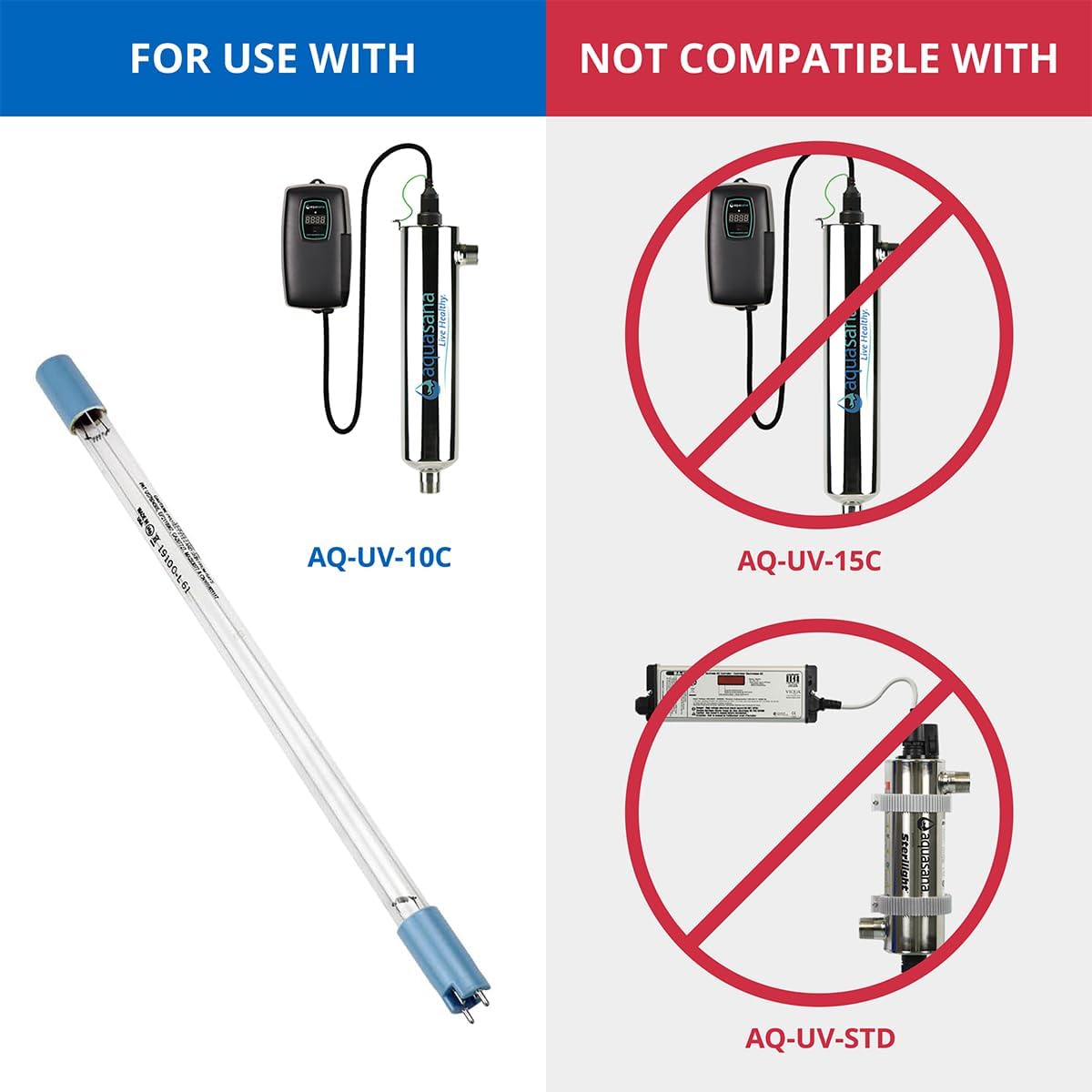 Aquasana UV Whole House Water Filter Replacement Lamp - For Systems Purchased July 2019 Or Later - AQ-UV-L330C