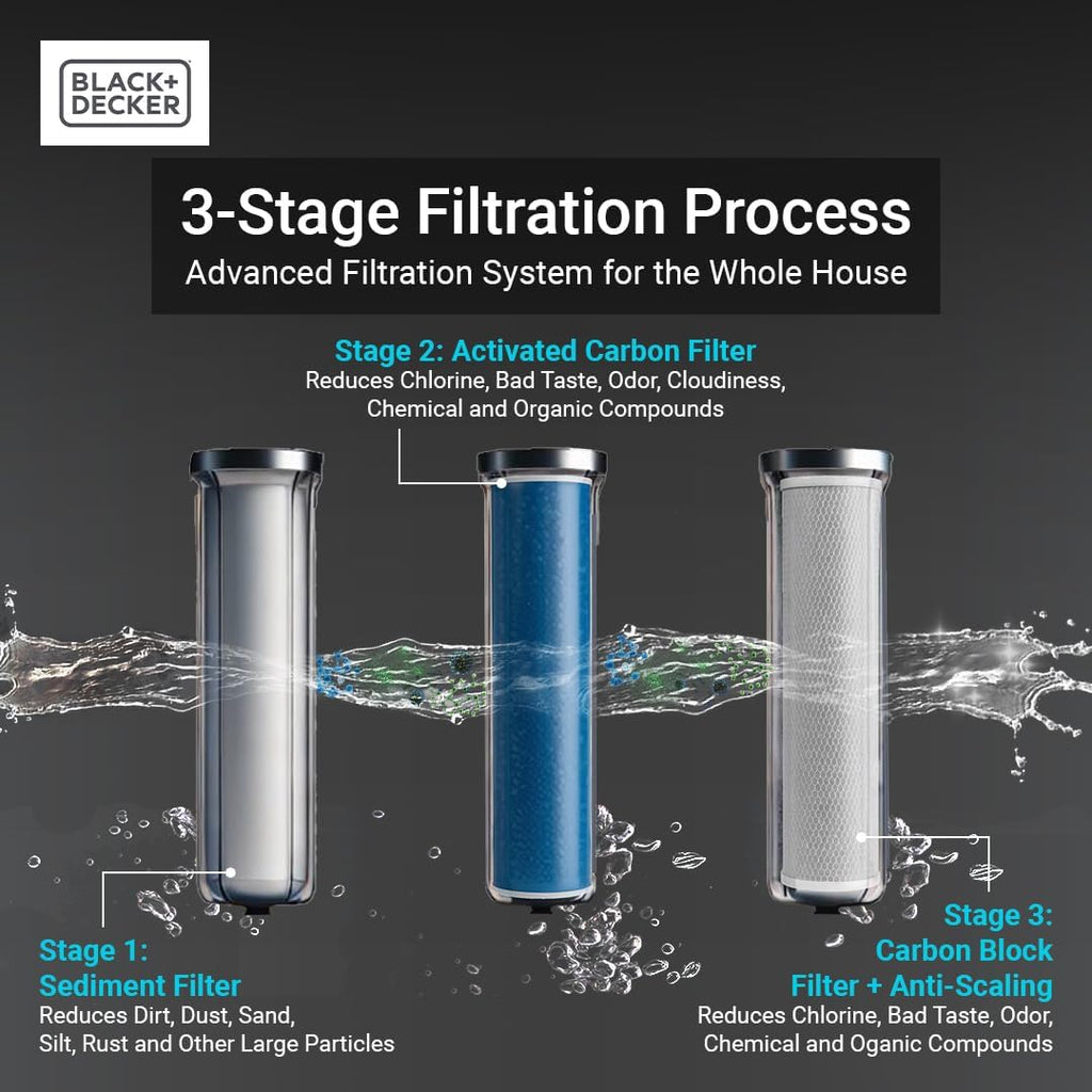 BLACK+DECKER Whole House Water Filter System | Anti-Scale | 3-Stage Filtration System | Specially Designed to Prevent Scale Build-Up | Protects Appliances | IAPMO R&T Tested, NSF/ANSI 42 Certified