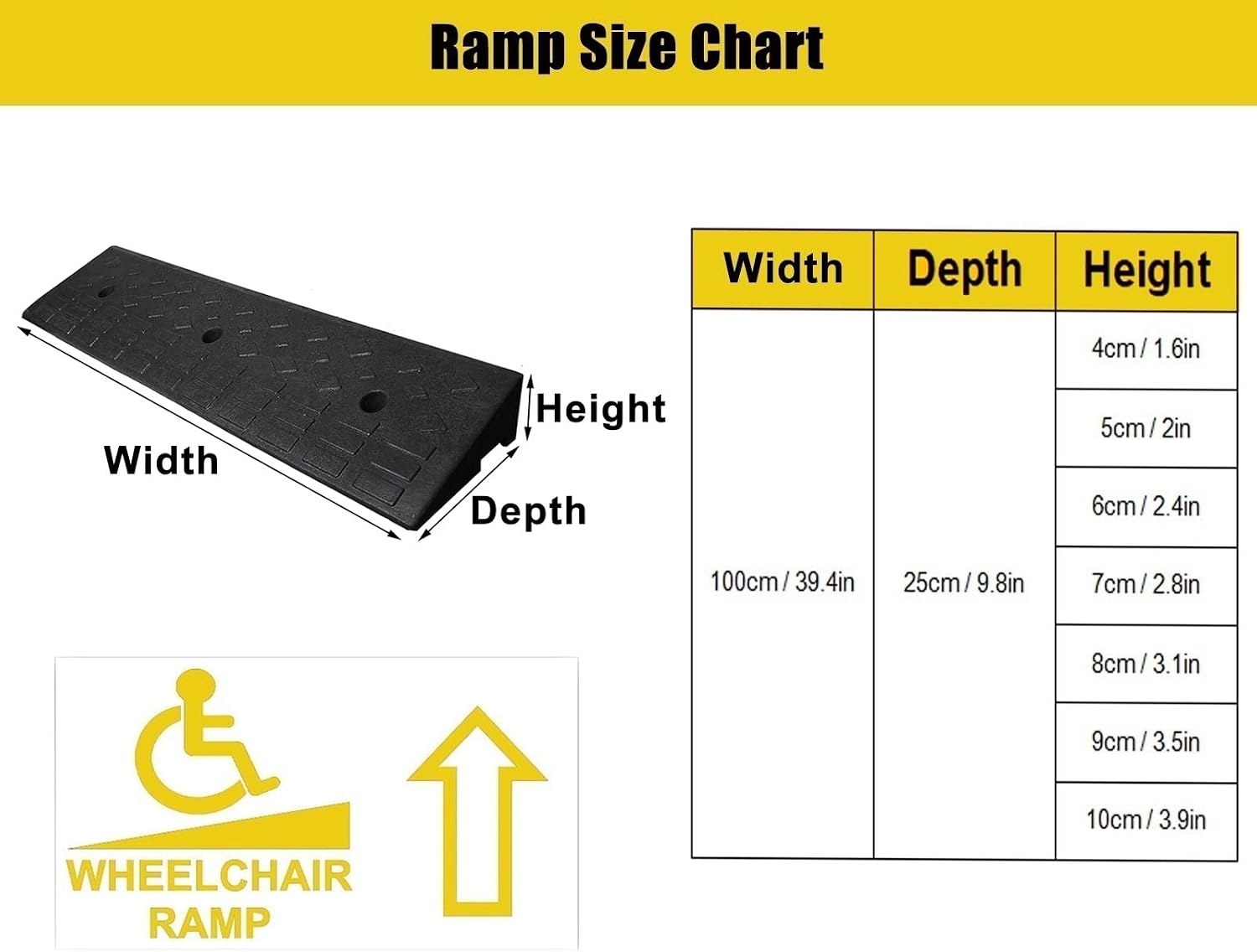Non-Slip Wheelchairs Ramp for Curb/Doorways/Driveway/Steps, 1.5inch / 2inch / 3inch / 4inch Rise, Outdoor Heavy Duty Rubber Threshold, Load 3tons (Size : 9cm/3.5in)