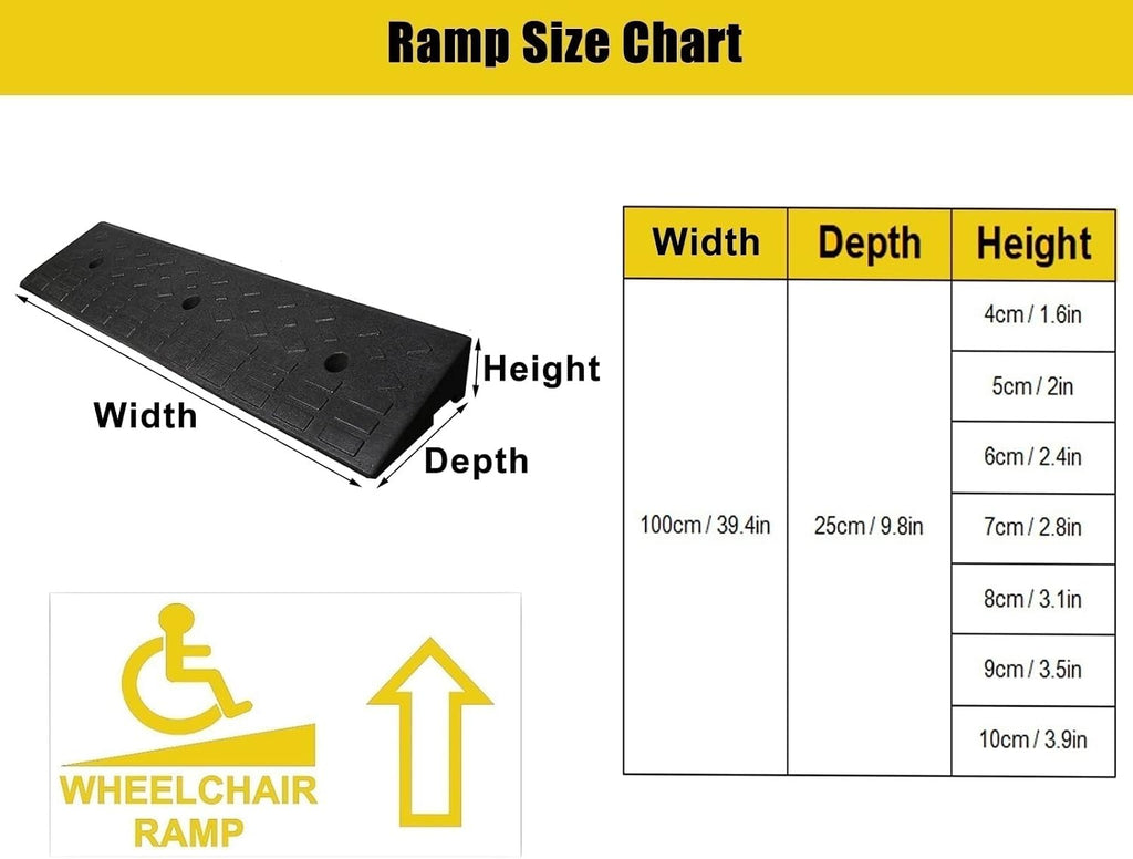 Non-Slip Wheelchairs Ramp for Curb/Doorways/Driveway/Steps, 1.5inch / 2inch / 3inch / 4inch Rise, Outdoor Heavy Duty Rubber Threshold, Load 3tons (Size : 7cm/2.8in)