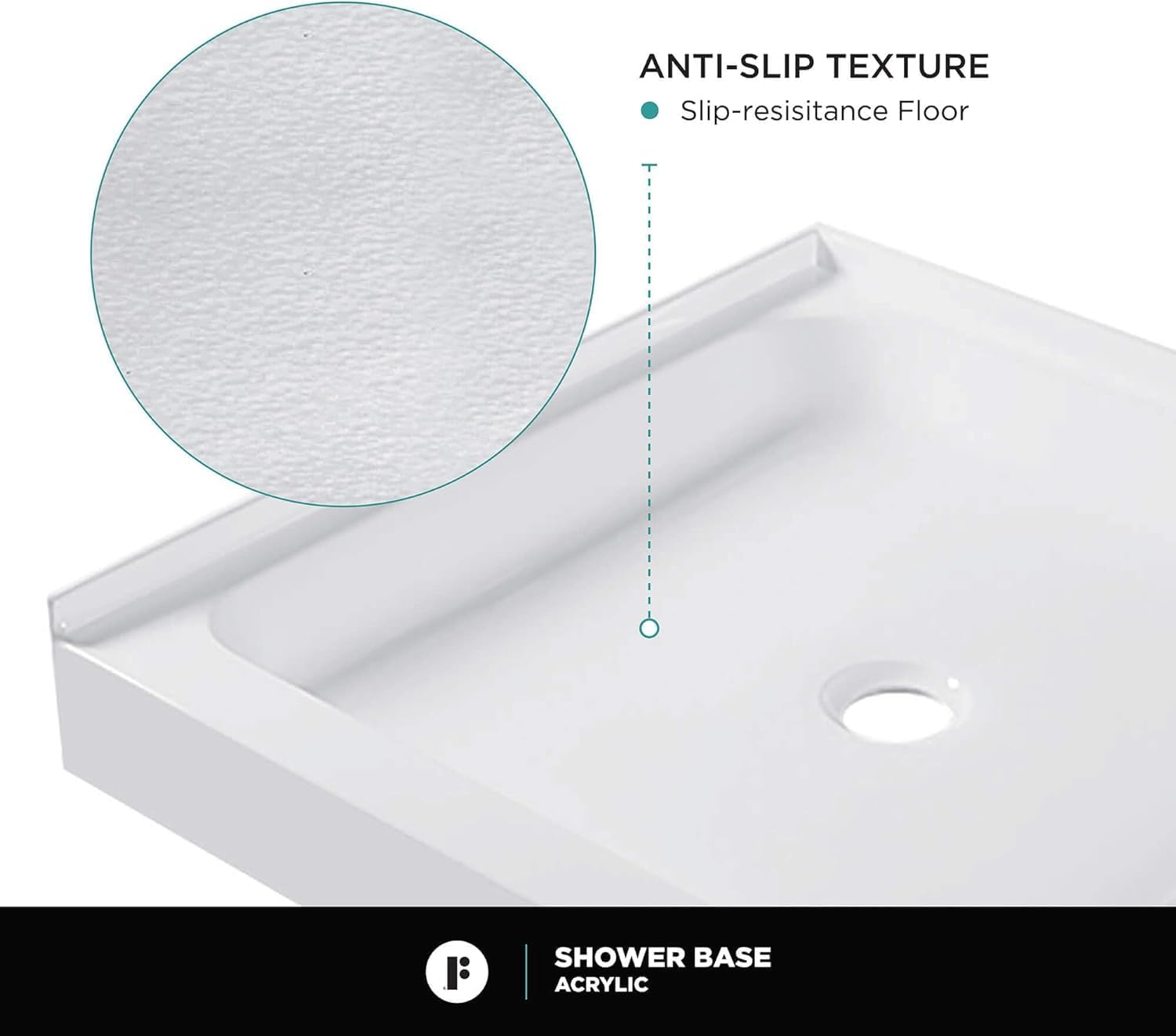Fine Fixtures 42' x 30' Double Threshold Acrylic Shower Base with Non-Slip Textured Surface Left Hand Flange and Drain - Durable White Shower Floor Pan for Safe, Reliable Bathroom Use