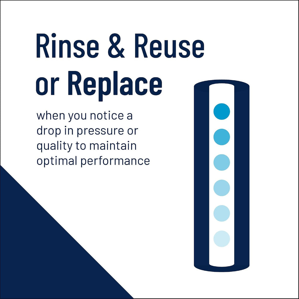 Pentair Pentek R30-20BB Big Blue Sediment Water Filter, 20-Inch, Whole House Pleated Polyester Filter Cartridge, 20' x 4.5', 30 Micron, Pack of 6