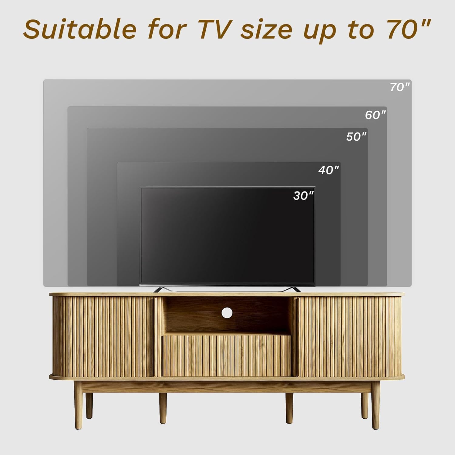 MAISONARIA Living Room Table Sets of 2, Fluted Coffee Table & Dresser TV Stand, Coffee Table with Storage, Sliding Doors TV Stand for Living Room (Natural)