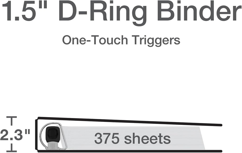 Cardinal 3 Ring Binder, 1.5 Inch Premier Easy Open Binder, ONE-Touch Locking Slant-D Rings, 400-Sheet Capacity, ClearVue Cover, PVC-Free, Black (10311) (Pack of 12)