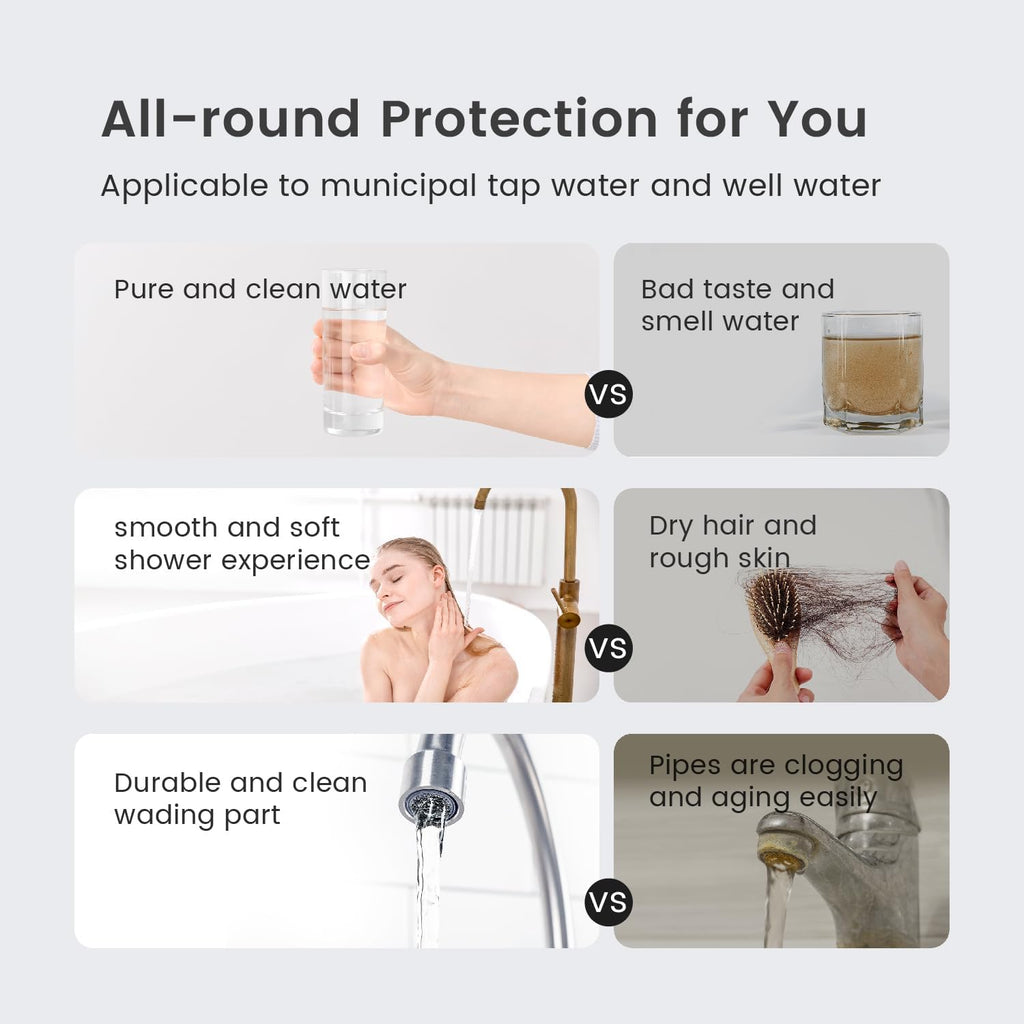 Waterdrop WHF3T-PG 3-Stage Whole House Water Filter System,1' Inlet/Outlet | Highly Reduces Lead, Chlorine, Odor and Taste, 7-Stage Filtration, with Carbon Filter & Sediment Filter, 5 Micron