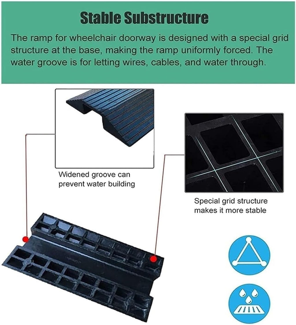 Wheelchair Ramp for Doorways, Portable Rubber Bridge Threshold with Supporting Frame/Non-Slip Surface, 2-3inch Rise Ramp for Home/Supermarkets/Factories/Warehouses/Schools Driveways Use(80x40x8cm)