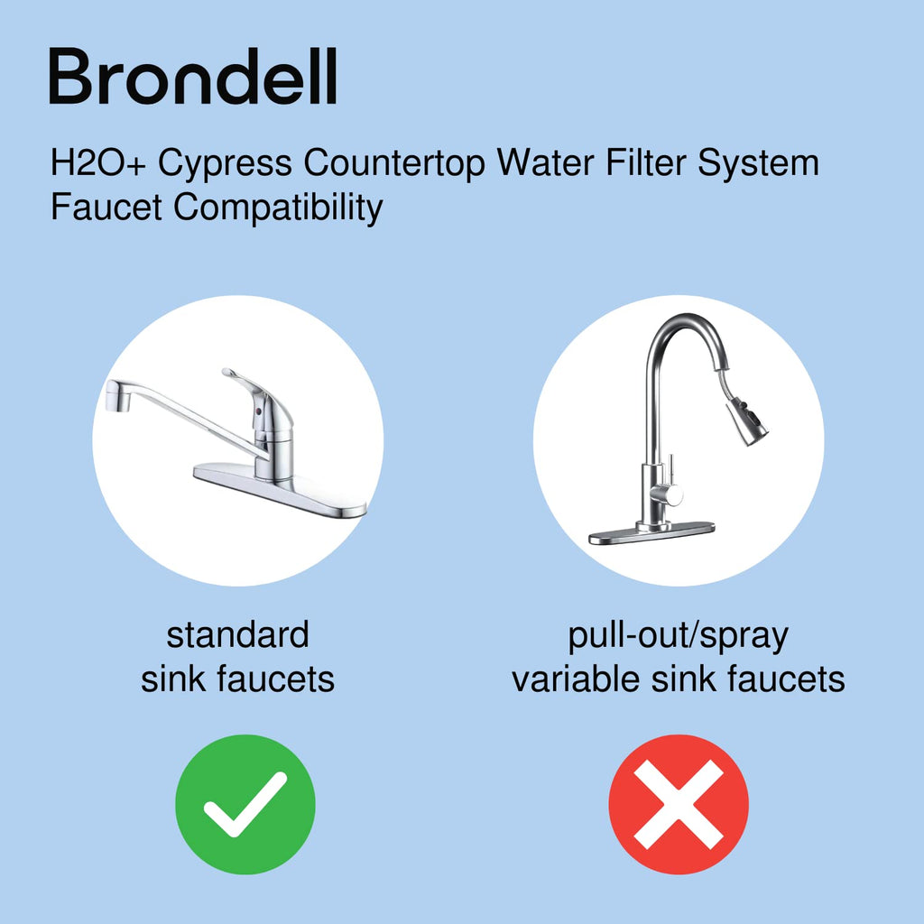 Brondell H630 Cypress Countertop Water Filter System for Kitchen Sinks, Three-Stage Filtration System and Dispenser Attaches to Faucet, White