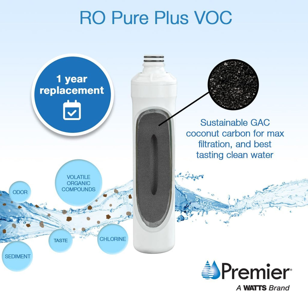 Watts Premier Annual RO Pure Plus 6-Pack Filtration Kit for Zero/Pure Plus Reverse Osmosis System, Push Button Water Filter Replacement, 2 Sediment Filters, 2 Carbon Pre-Filters, VOC, Membrane