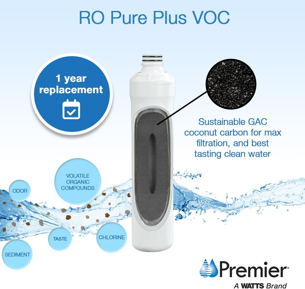 Watts Premier Annual RO Pure Plus 6-Pack Filtration Kit for Zero/Pure Plus Reverse Osmosis System, Push Button Water Filter Replacement, 2 Sediment Filters, 2 Carbon Pre-Filters, VOC, Membrane