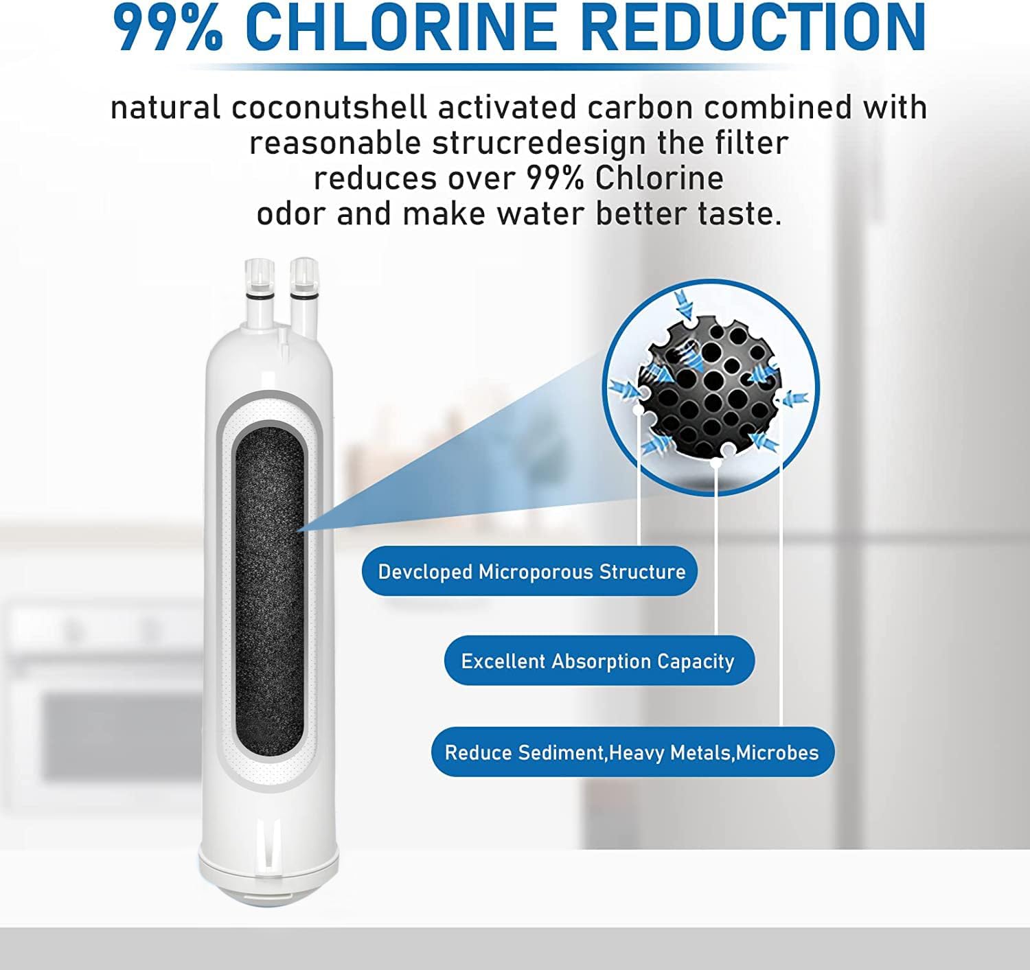 Water Filter 00750673 REPLFLTR20, 3-Pack, White