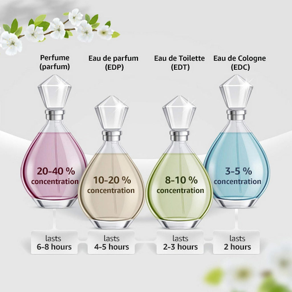Boucheron By Boucheron For Men. Eau De Toilette Spray 3.3 oz