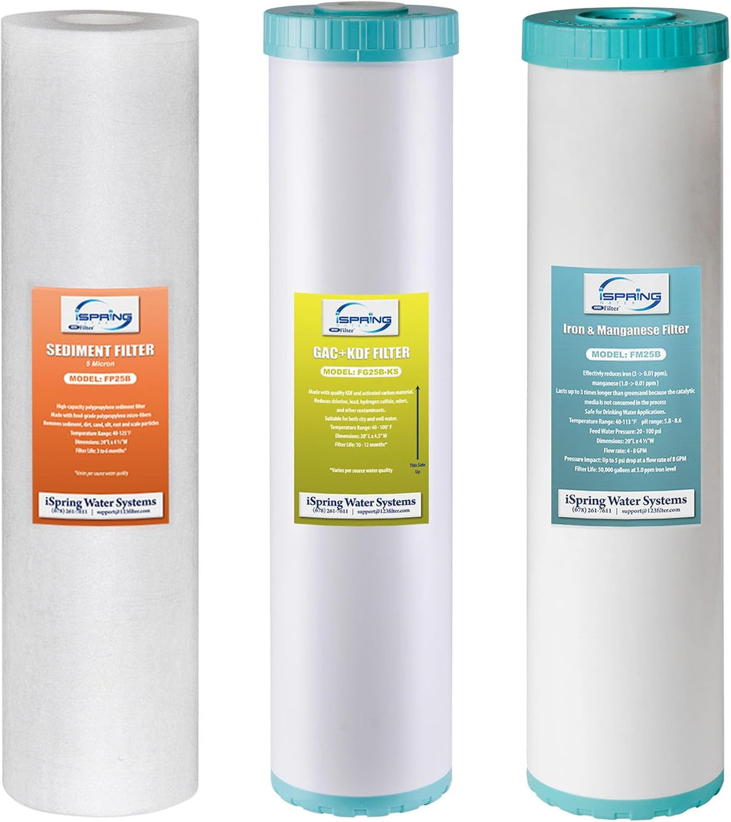 iSpring F3WGB32BMKS 4.5' x 20' 3-Stage Whole House Water Filter Replacement Pack, Reduces Sediments, Chlorine, Hydrogen Sulfide, Chloramine, PFAS, Heavy Metals, Iron, Manganese, Fits WGB32B-MKS