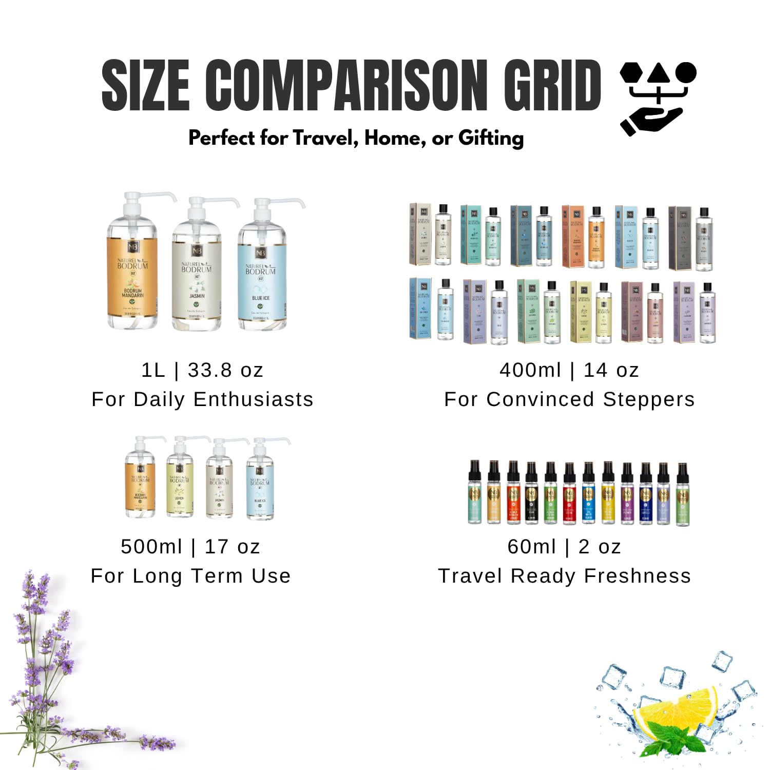 Orange Cologne for Men & Women Set of (60ml, 400ml, 500ml, 1L) - Vegan, Natural, Refreshing Scent, Sweet Orange Scent, Long Lasting Summer Eau De Cologne