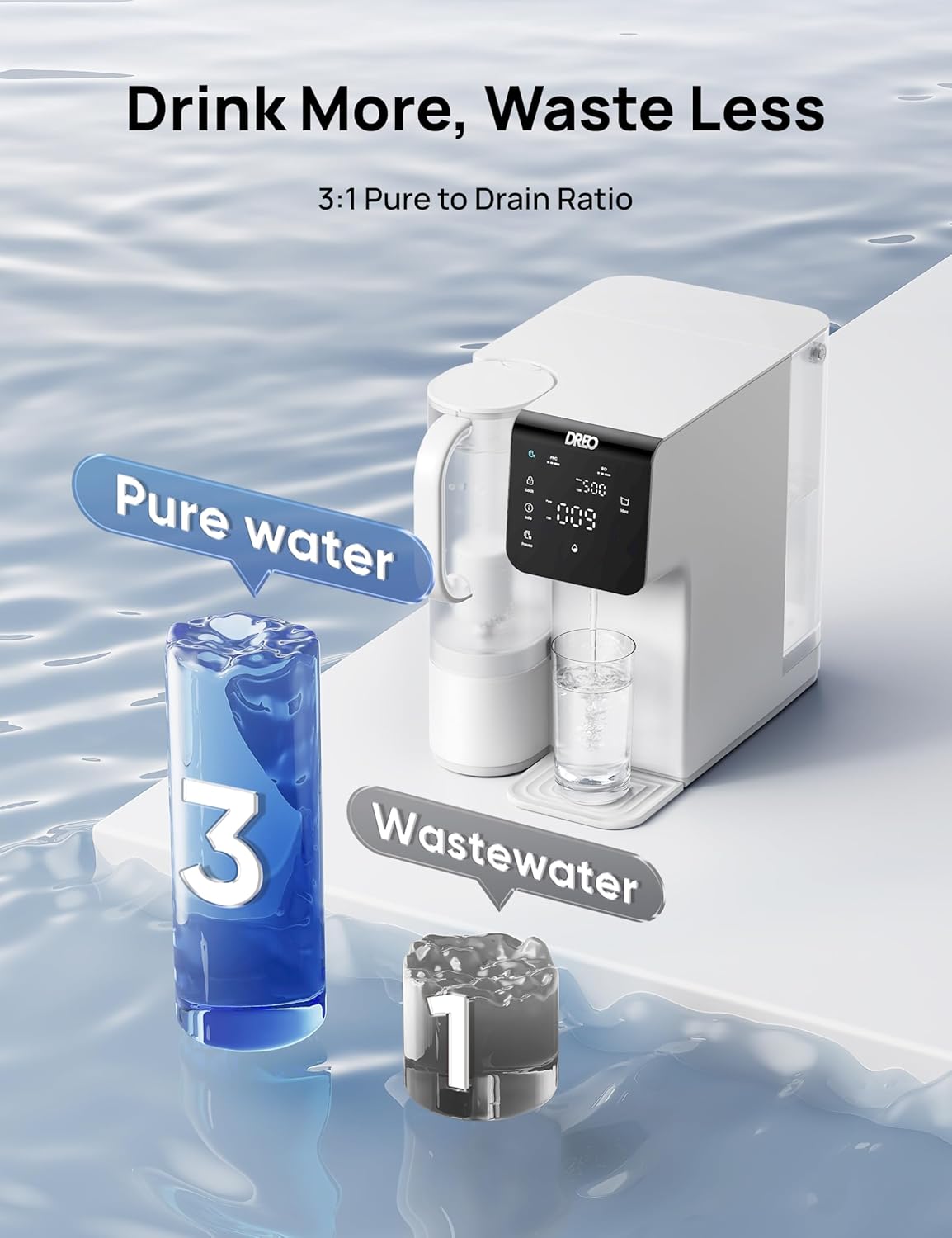 DREO Reverse Osmosis Water Filter Countertop, 7-Stage RO Water Filtration System, Installation-Free, Reduce TDS, Water Filter Pitcher for Home, Kitchen, 3:1 Pure to Drain, WF511
