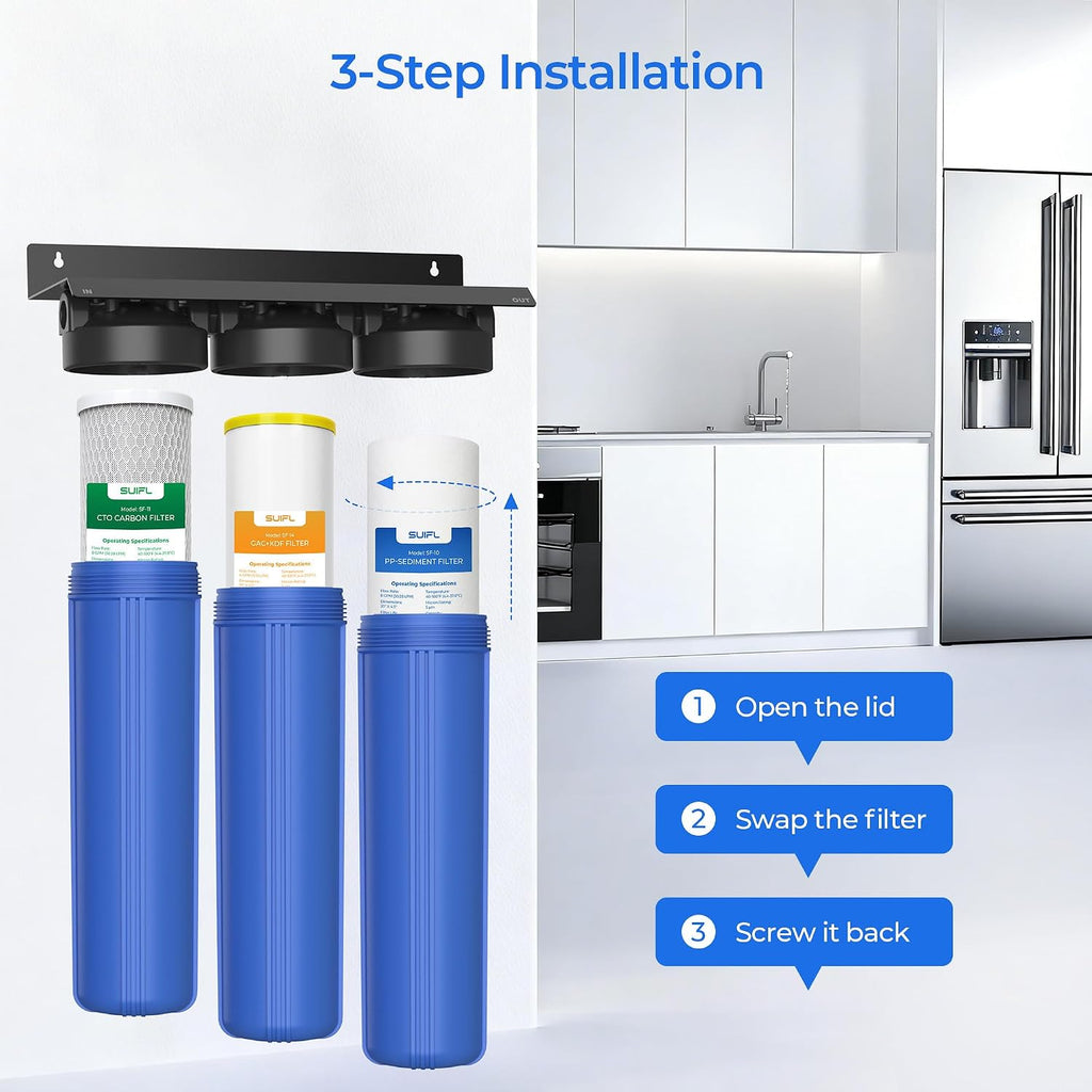 4.5 * 20' 3 Stage Whole House Water Filter Set, Compatible with SimPure DB20P-3, iSpring WGB32B-KS, F3WGB32BKS, HQUA WF3-01, Express Water FLTWH2045CGS1, Pack with PP, GAC and CTO Filter, 1 Set