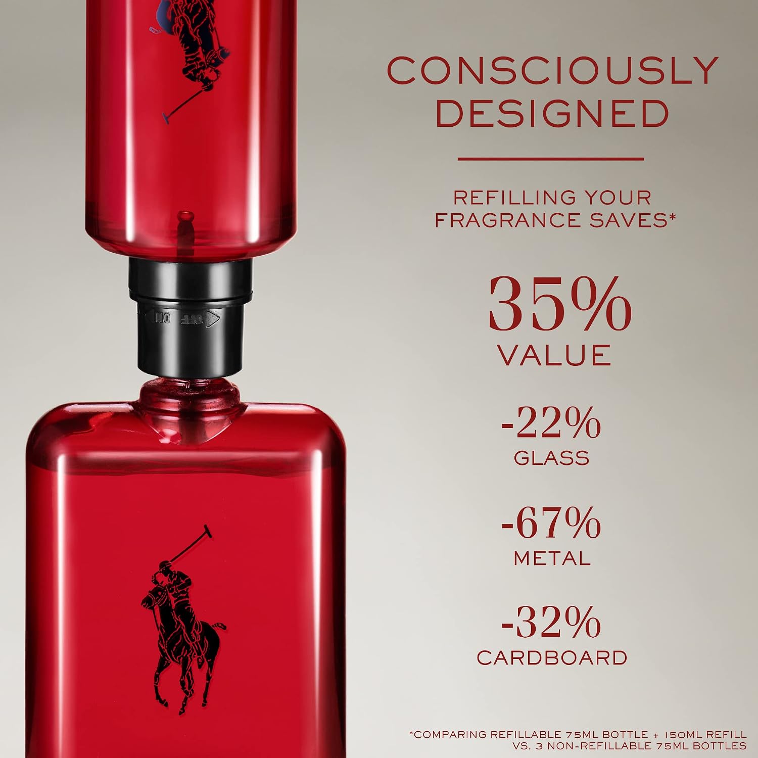 RALPH LAUREN FRAGRANCES - Polo Red - Eau de Toilette - Men's Cologne - Refillable Cologne Set - Woody & Spicy - With Grapefruit, Saffron, and Redwood - 2.5 Fl Oz Bottle & 5.1 Fl Oz